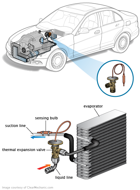 See P1365 repair manual